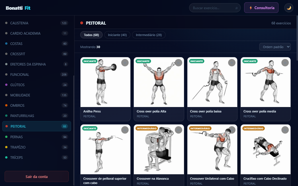 Tela de um grupo muscular aberto, mostrando a lista de exercícios